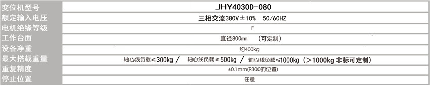 单轴水平回转变位机